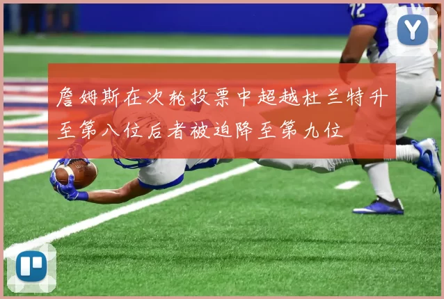 詹姆斯在次轮投票中超越杜兰特升至第八位后者被迫降至第九位